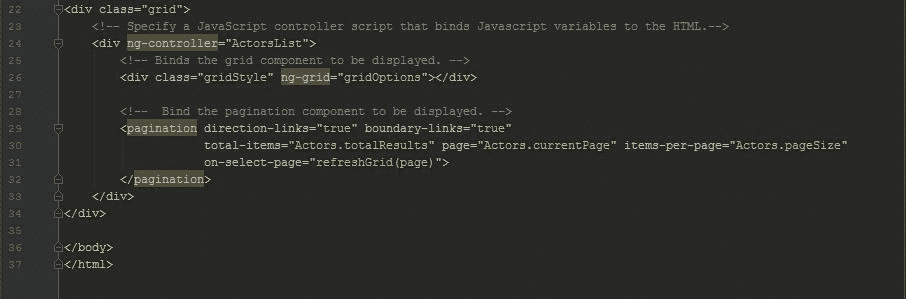 Angular HTML file