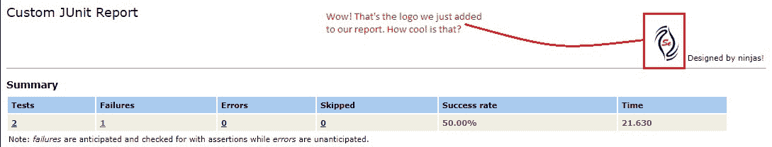 Adding a Logo
