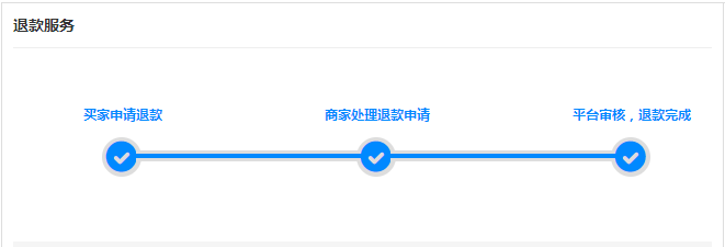 填写退款备注,上传凭证图片;商家在接收到会员的订单退款申请,可以