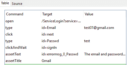 Test Script