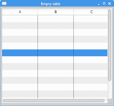 Empty table