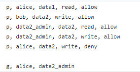 rbac_policy_with_deny