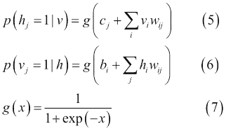 Restricted Boltzmann Machines (RBMs)