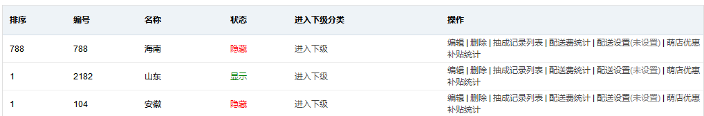 根列表