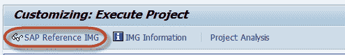 How to Create a Company Code in SAP & Assign Company Code