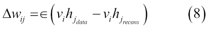Restricted Boltzmann Machines (RBMs)