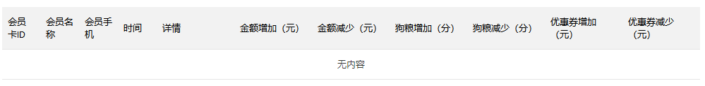 会员卡消费记录
