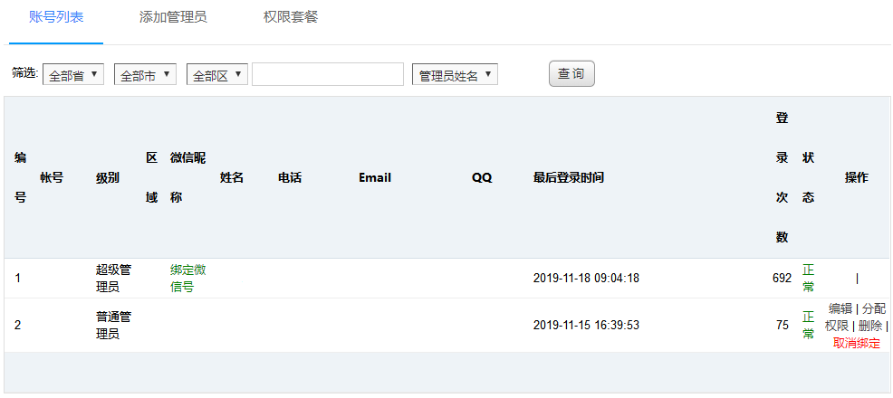 管理员列表