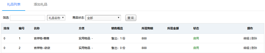 礼品列表