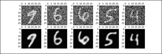 Decoder