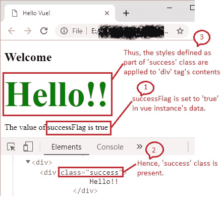 class binding with objects
