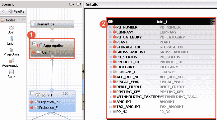 SAP HANA Calculation View Tutorial