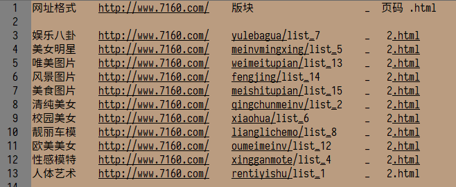分析网站的版块