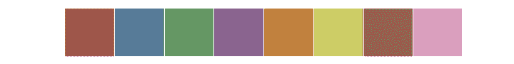 http://seaborn.pydata.org/_images/seaborn-color_palette-5.png