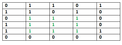 maximum-size-square-sub-matrix-with-all-1s