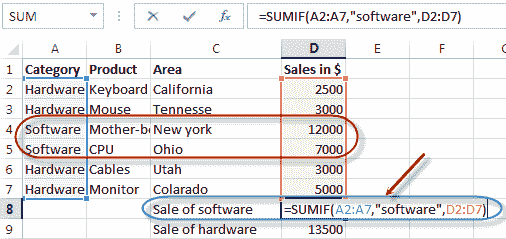 Excel Formula Interview Questions