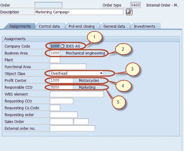 All About Internal Order in SAP