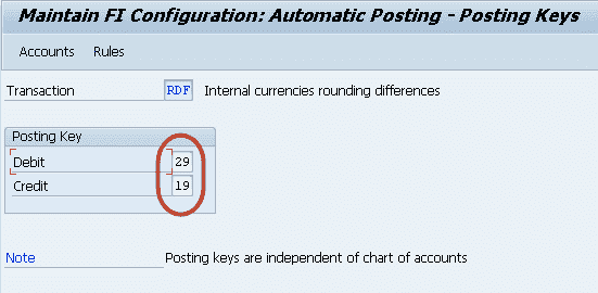Posting Rounding Differences in SAP Tutorial