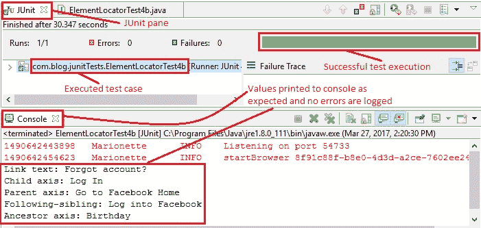 XPath JUnit Console
