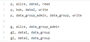 rbac_policy_with_resource_roles