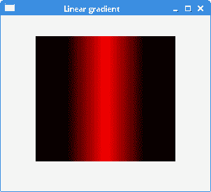 LinearGradient
