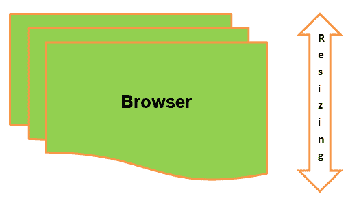 Maximize Webdriver