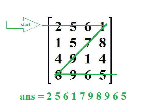 https://media.geeksforgeeks.org/wp-content/uploads/Capture-16.png