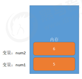 以太坊私有链搭建_矿工自己搭建以太坊矿池教程_以太坊节点搭建有什么用