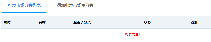 批发市场分类