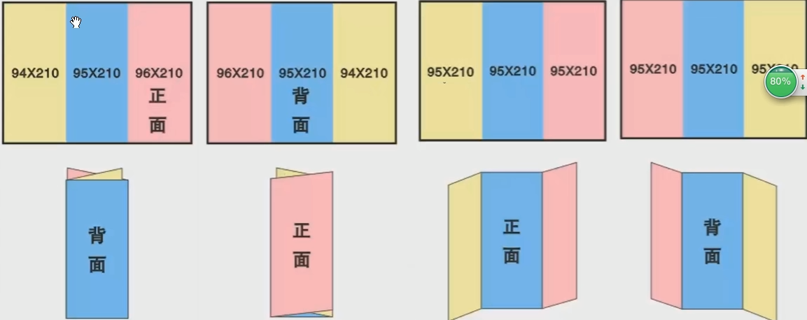 7三折页设计