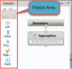 SAP HANA Calculation View Tutorial