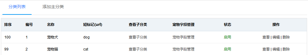 宠物分类