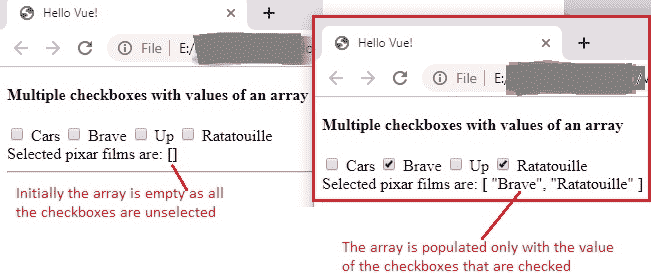 multiple checkboxes