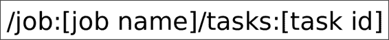 Cluster operation - sending computing methods to tasks
