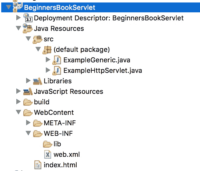Generic Servlet Project Structure