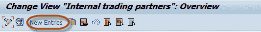 How to Create a Company in SAP