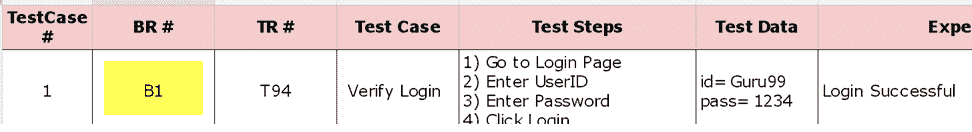 How to Create Requirements Traceability Matrix (RTM)