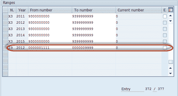 How to Define Document Type and Number Range in SAP FICO