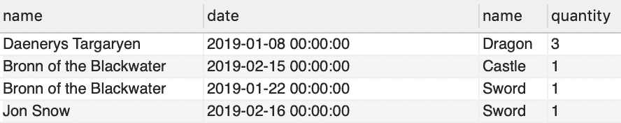 Join multiple tables