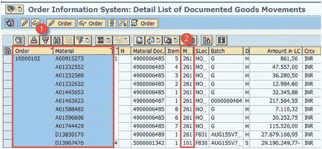 SAP PP Reports Tutorial: COOIS, MB52, CS15, CS12