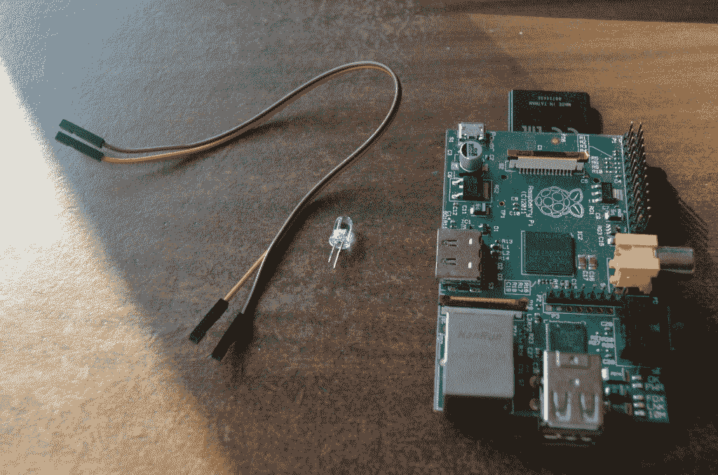 required-components