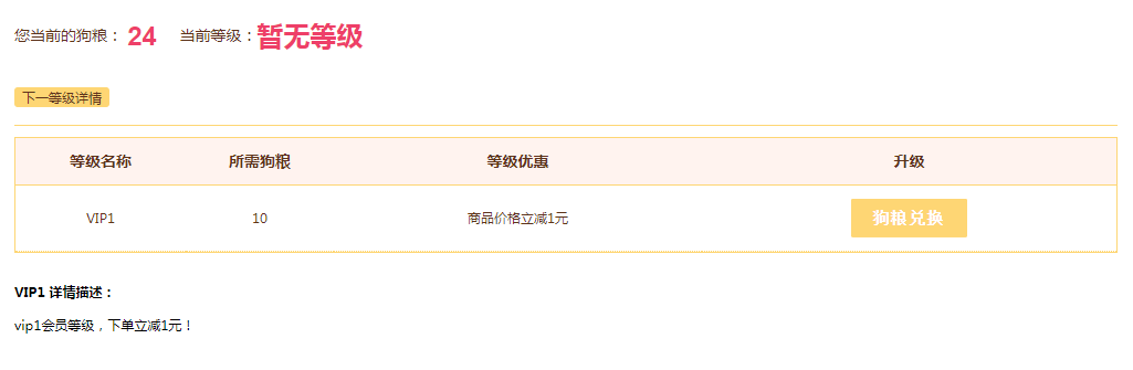 我的等级
