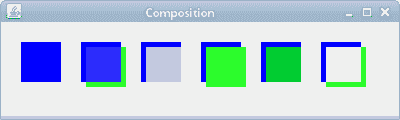 Composition