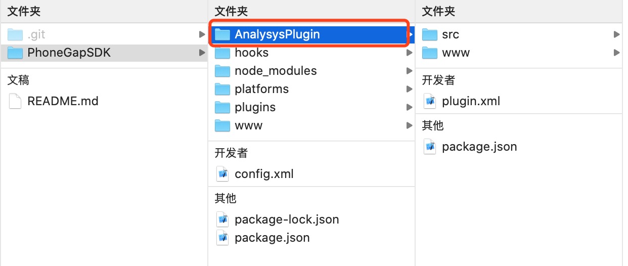 iOS目录结构