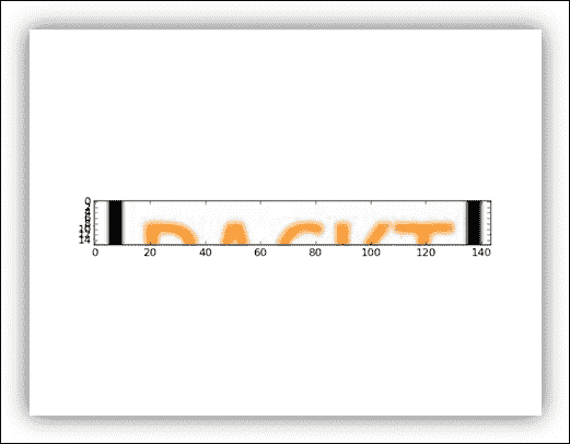 Prepare the input data