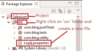 Log4j.properties file creation