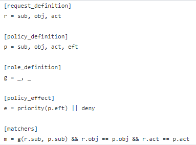 priority_model