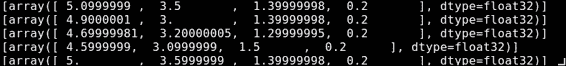 The Iris dataset