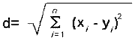 The nearest neighbor algorithm