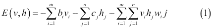 Restricted Boltzmann Machines (RBMs)
